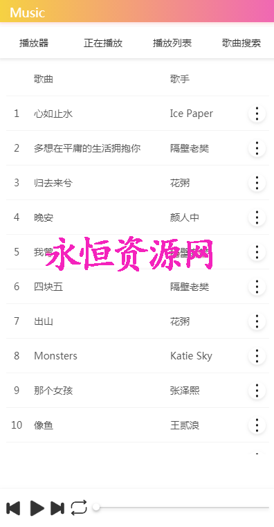 美化版音乐网站源码 - 项目资源网