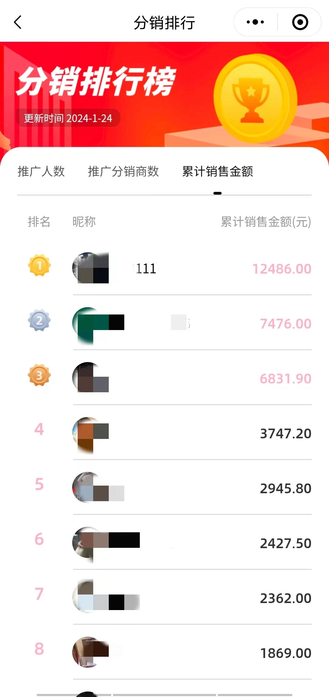 图片[3] - 超暴利项目，情趣用品线上24小时-无人自助发货，0成本，0门槛，高复购，有手就能做，日引500粉，每单利润200+ - 项目资源网